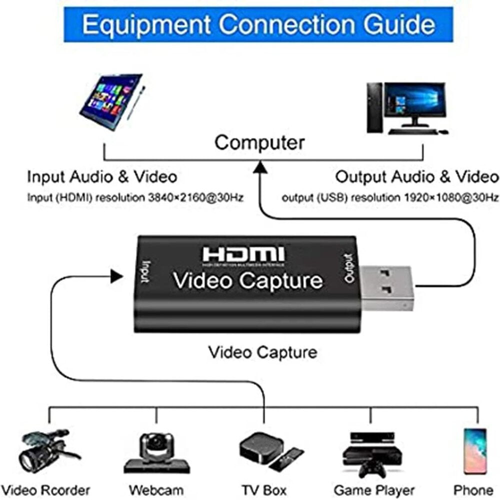 Capturador de Video HDMI USB 4K Transmisiones Profesionales