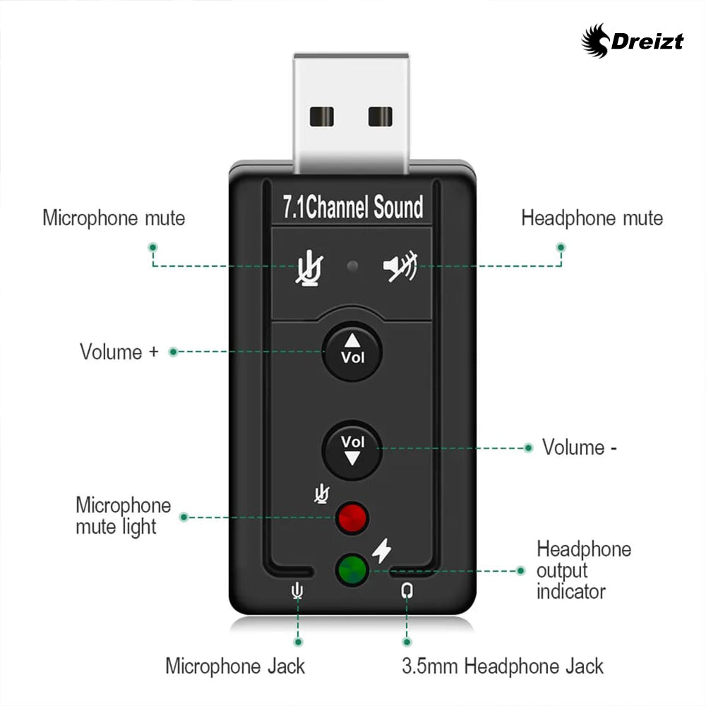 Tarjeta de Sonido Micrófono y Audífonos 7.1 USB Dreizt MIS300014